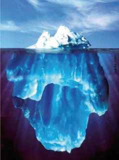 Figura 3 Ilustração do ponto triplo. Gelo (iceberg) coexistindo com o líquido no qual flutua, e com a fase gasosa (ar e vapor de água).