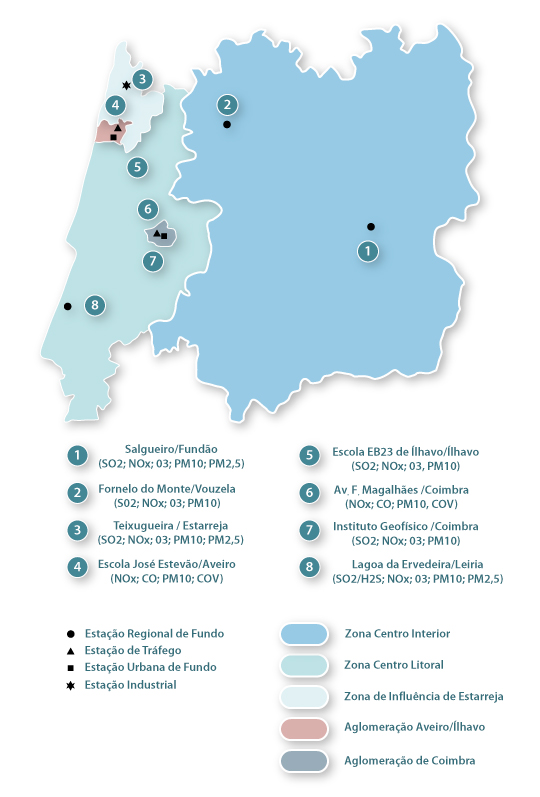 Representação das zonas e aglomerações da Região Centro e localização das estações de monitorização. Fonte: Relatório da Qualidade do Ar na Região Centro – 2006.