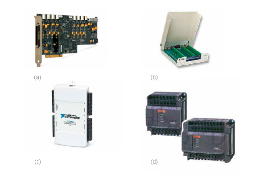 Principais periféricos de um sistema de aquisição de dados: a) Placa interna; (b) Placa terminadora externa para ligação a placa interna; (c) Sistema USB; (d) Controladores Lógicos Programáveis (PLC).
